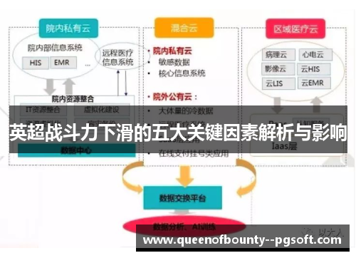 英超战斗力下滑的五大关键因素解析与影响