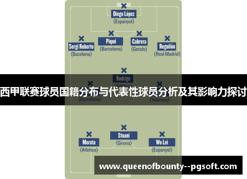 西甲联赛球员国籍分布与代表性球员分析及其影响力探讨