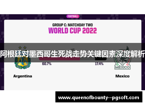 阿根廷对墨西哥生死战走势关键因素深度解析