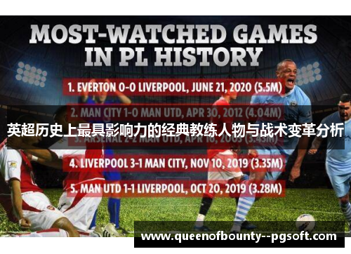 英超历史上最具影响力的经典教练人物与战术变革分析