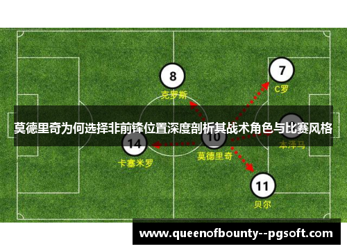 莫德里奇为何选择非前锋位置深度剖析其战术角色与比赛风格