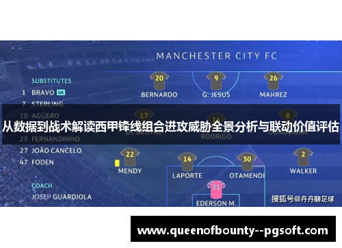 从数据到战术解读西甲锋线组合进攻威胁全景分析与联动价值评估