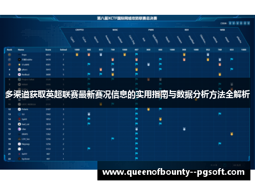 多渠道获取英超联赛最新赛况信息的实用指南与数据分析方法全解析
