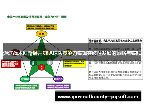 通过战术创新提升CBA球队竞争力实现突破性发展的策略与实践